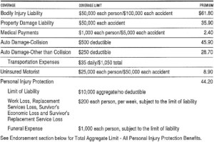 Dec sheet excerpt