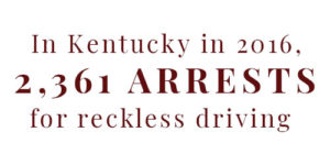 reckless-driving-kentucky