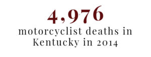louisville motorcycle accident attorney